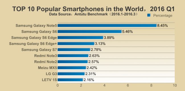 top smart 650x321