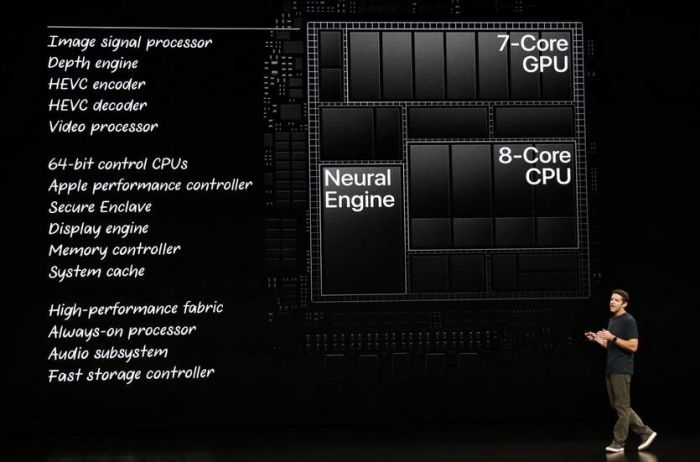 apple a12x bionics 05